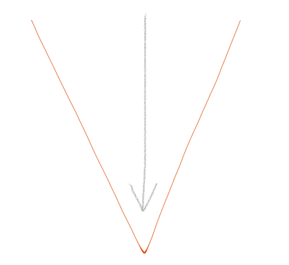 Image of a cone